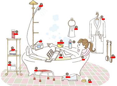 ビ・スパbe-spa入浴化粧品の効果、効能、口コミ